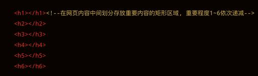 html基本标签怎么创建,html快速入门常用标签使用