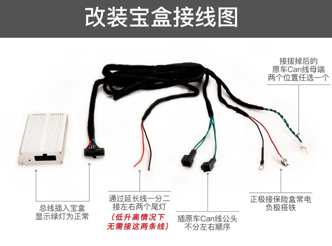 改装宝盒,宝盒改造