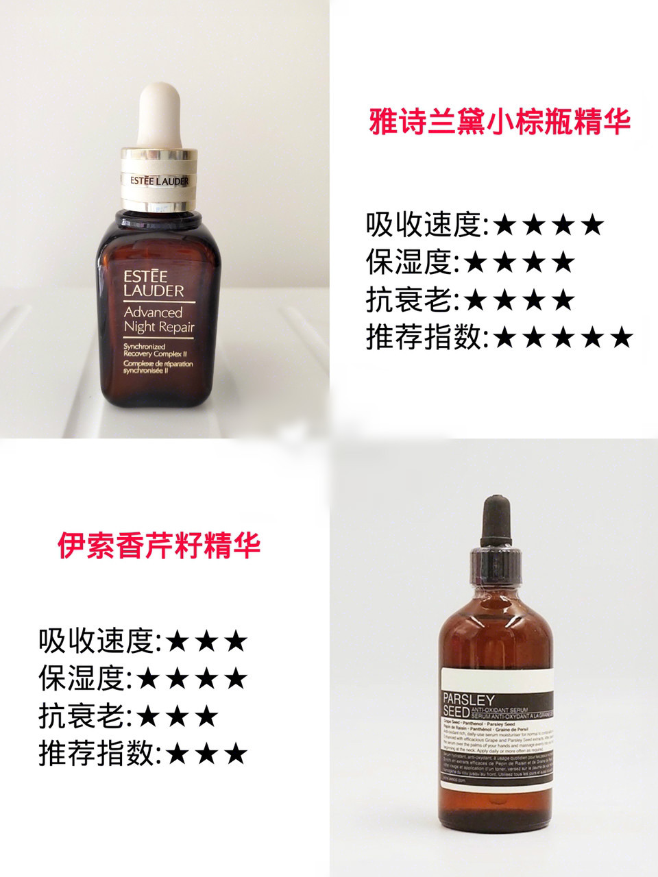 欧莱雅酵素精华肌底液测评,肌底液推荐精华