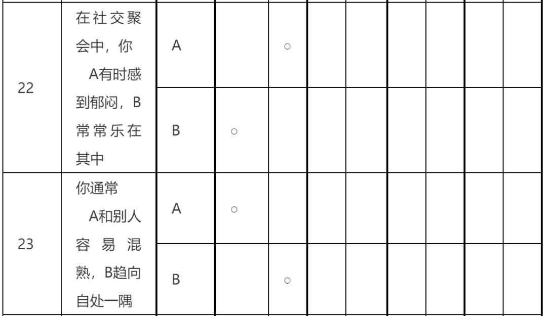 职业生涯规划篇第二部分职业认知,职业发展目标与职业规划区别