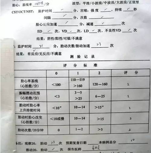 产前发现胎儿异常医师怎么处理,发现胎儿异常孕妇该怎么处理