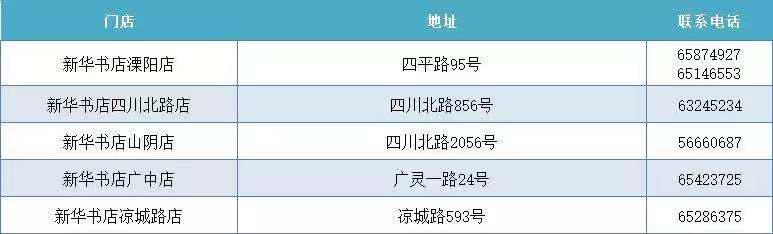 新学期装备大全,新学期装备置办起来
