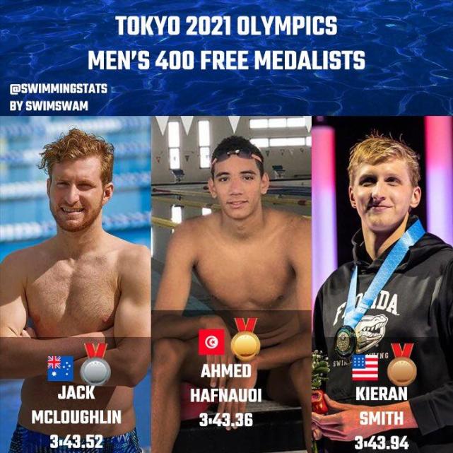 第八道奇迹博尔特,第八道奇迹100米