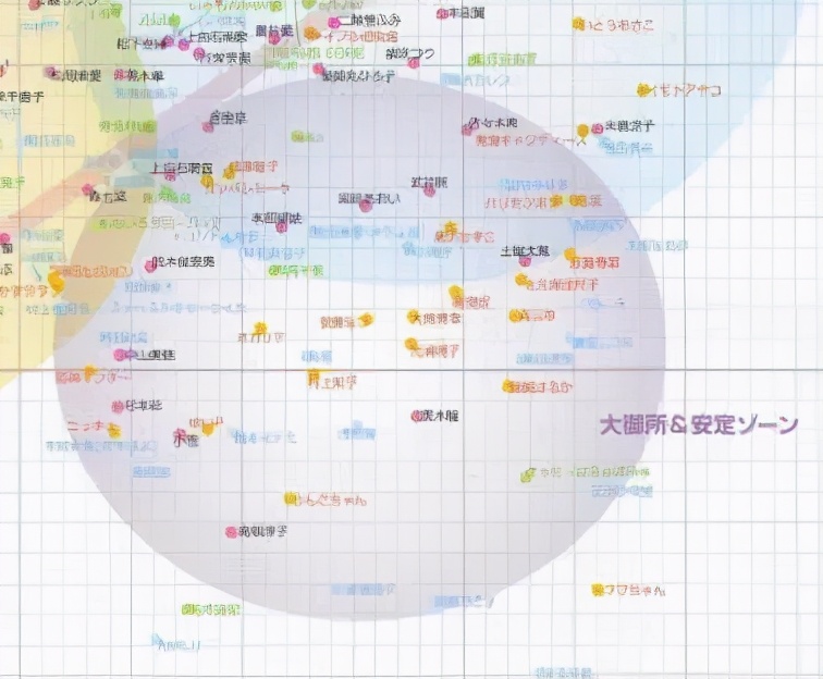 在日本最有影响力的明星,2021日本明星人气
