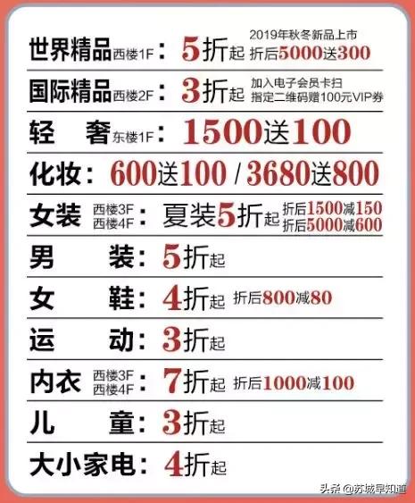 苏州泰华美妆店,苏州泰华美妆代金券