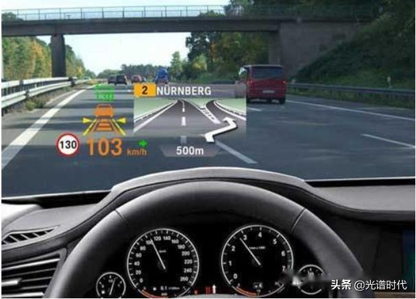 Zemax软件加啥，能消除汽车抬头显示的重影？