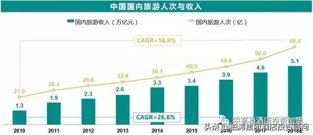 麗枫酒店为什么也叫丽枫酒店,丽枫酒店和全季哪个好