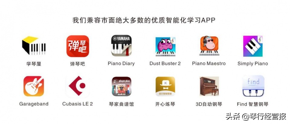 新品上市｜诺英德曼i3静音钢琴再攀智能新高峰