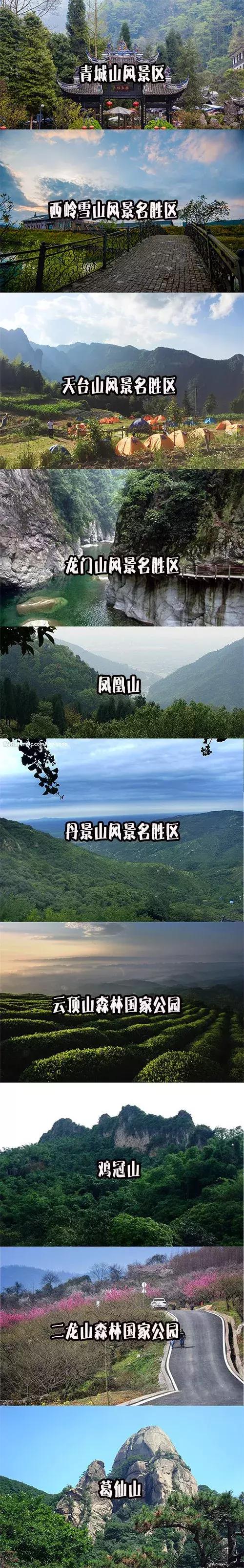 鍚愯鏁寸悊寤鸿鏀惰棌,鍚愯鏁寸悊鏀惰棌