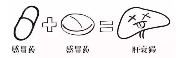 牢记5条用药常识关键时刻能救命,请牢记这10个穴位关键时刻能急救