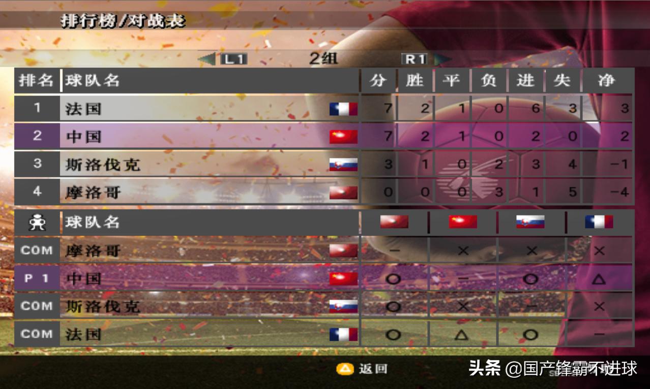 实况足球中国队世界杯直播,实况足球2019震撼来袭