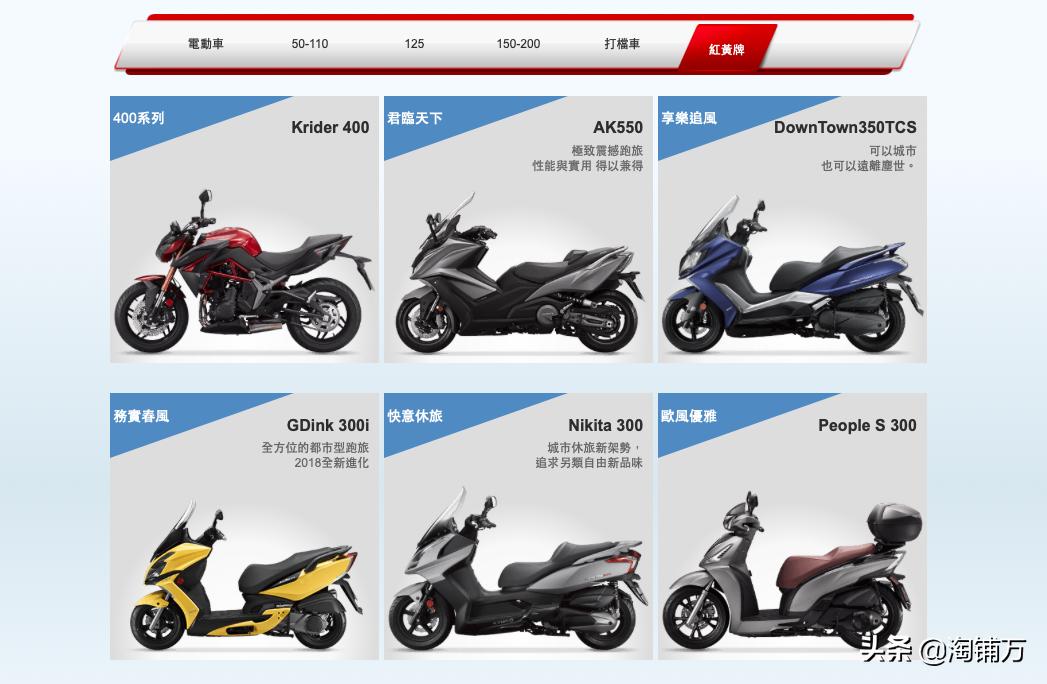 最新光阳krider400价格,光阳krider400现在还有卖吗