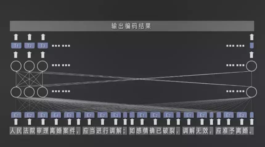 曾经数学只考10分的码农，为什么离职做了这款产品