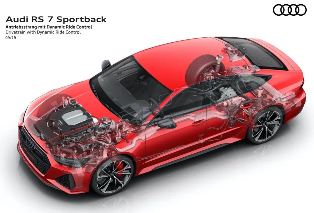 燃油车的魅力奥迪rs7,中国首台奥迪rs7-r