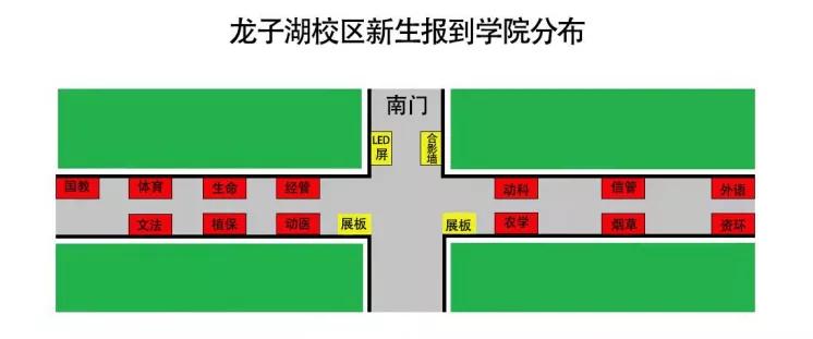 @小21，返校攻略，看这一篇就够了