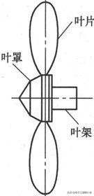 电风扇常见故障检修标准,电风扇电路故障分析大全