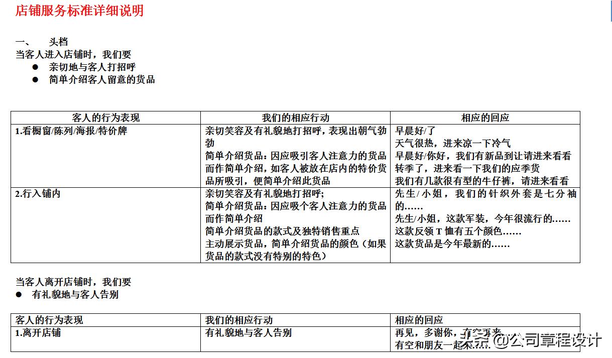 服务手册完整版,服务行业法律法规教材
