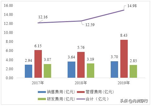 蚂蚁概念股大涨,蚂蚁股价涨了一倍