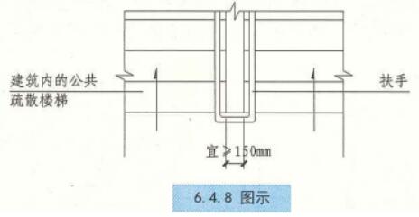 楼梯休息平台净高规范,楼梯踏步最新规范做法