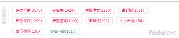 新手小白如何提高转化率,提升转化率的100个案例