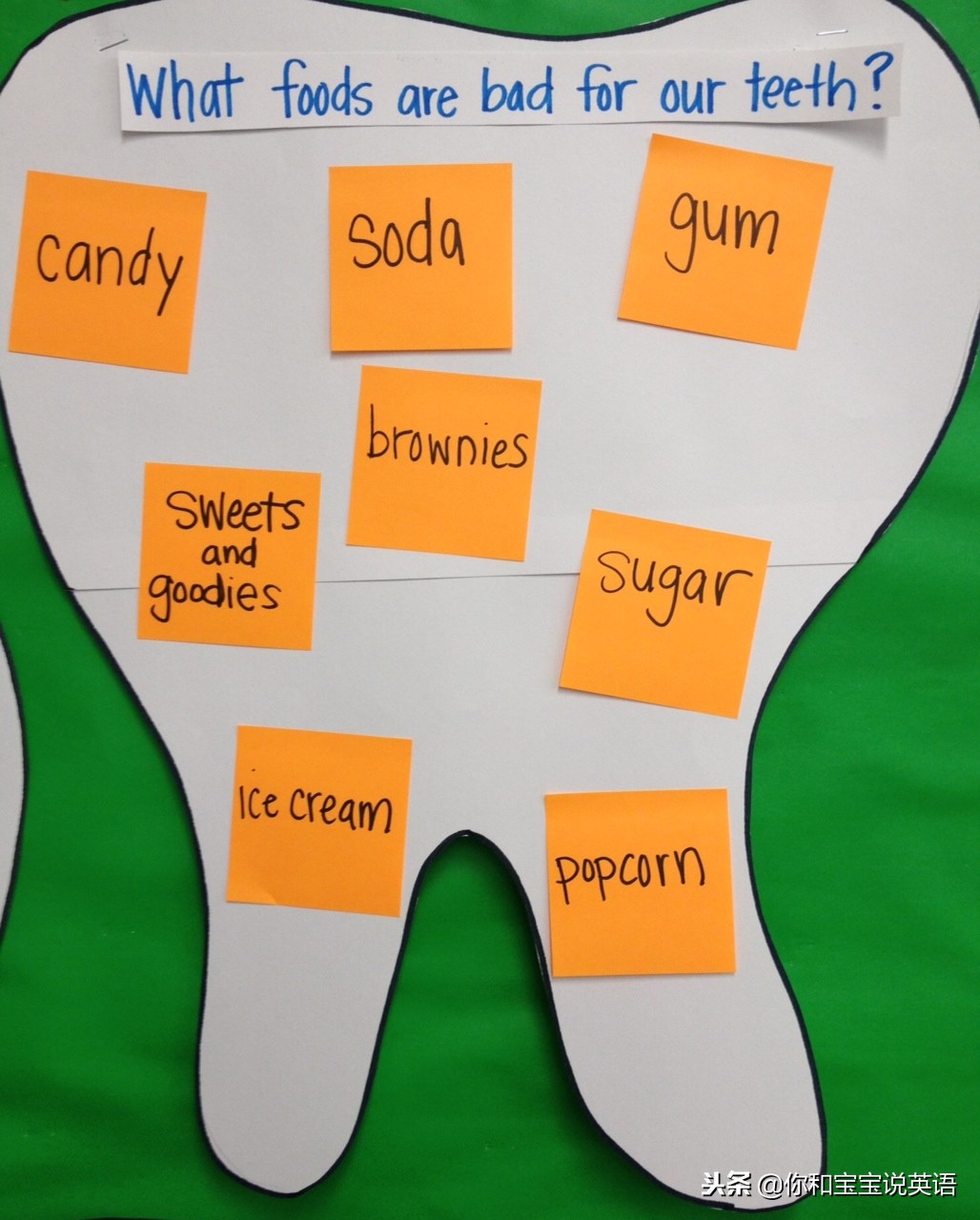 儿童看牙医英语,少儿英语启蒙看牙医