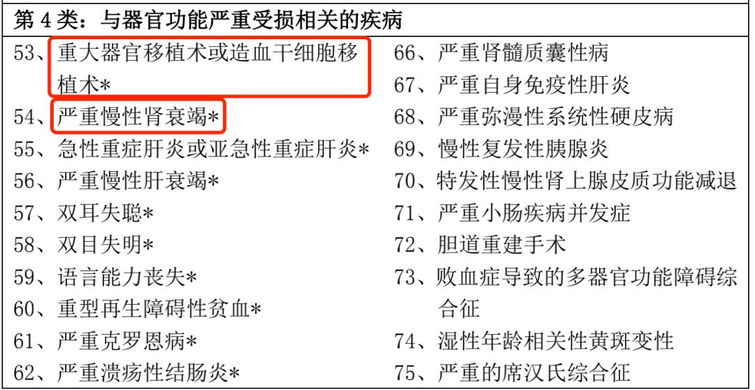 平安六福退保能退回多少钱,平安金六福到期能退多少钱