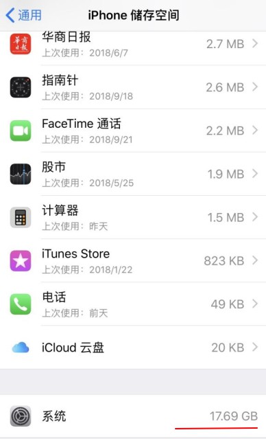 手机系统占用存储越来越大,苹果手机系统占用空间大怎么回事