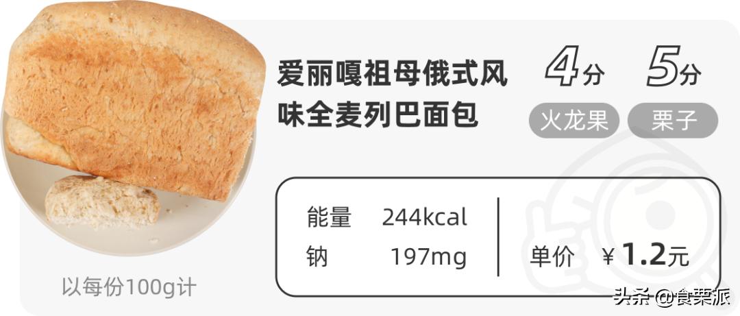 全麦面包挑选标准,推荐一款正宗的全麦面包