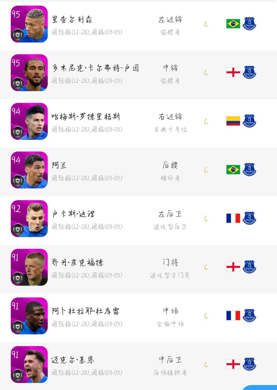 实况足球理查利森精选加点,实况足球五周年精选理查利森加点