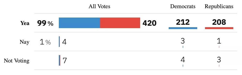 美国对中兴华为的出口管制事件,梳理美国制裁中兴华为事件