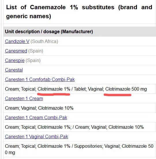 有治疗妇科炎症的特效药吗,妇科炎症特效药有哪些