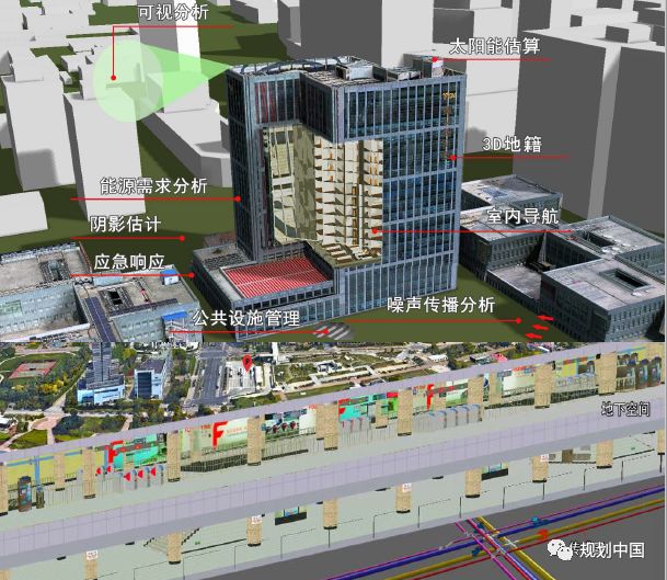 李忠朋友圈丨王俊李昊：从5G出发探索未来城市规划和空间设计