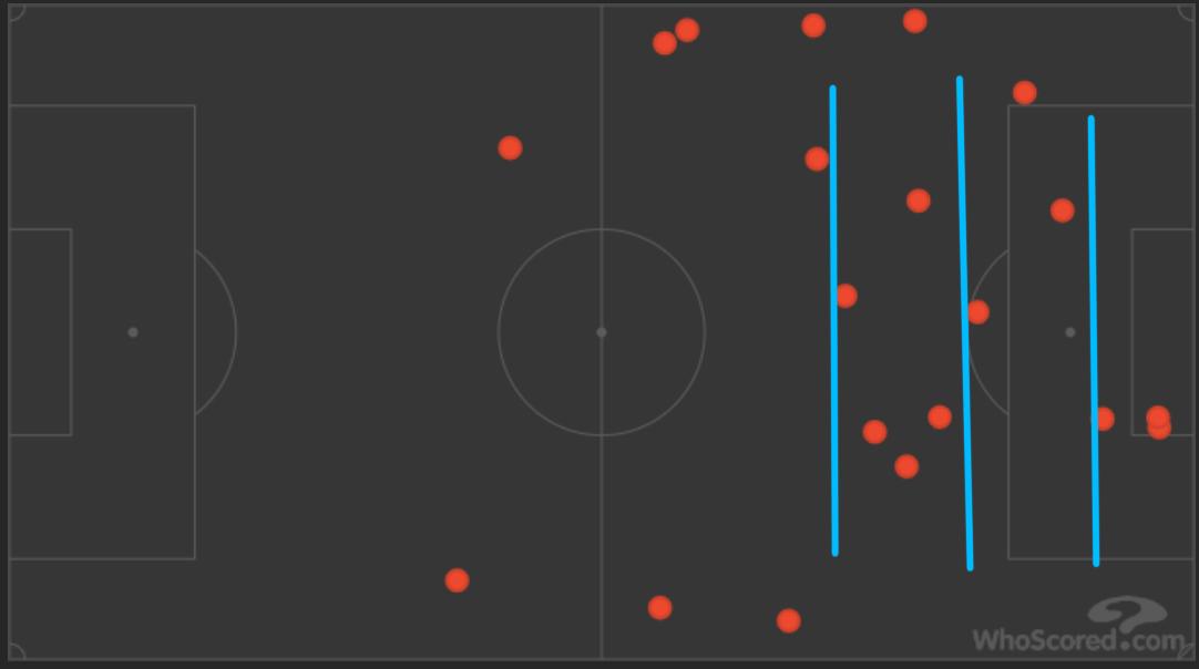 上海上港2:1武汉卓尔,上海上港对阵武汉卓尔视频