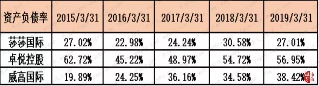莎莎国际是什么,莎莎国际香港店