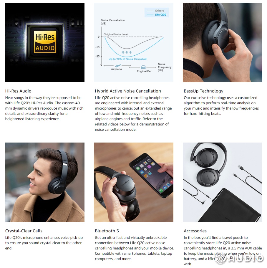 美国亚马逊蓝牙耳机排名,2019亚马逊蓝牙耳机爆款