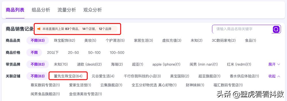 直播带货gmv破百万,直播带货gmv一天1000万什么水平