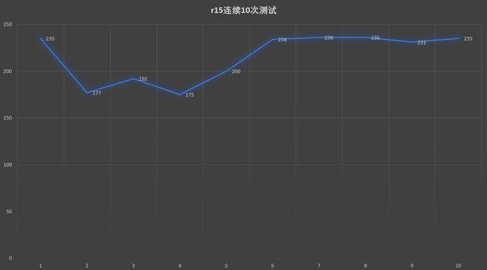 壹号本onemix2s接口规格,壹号本onemix2si7