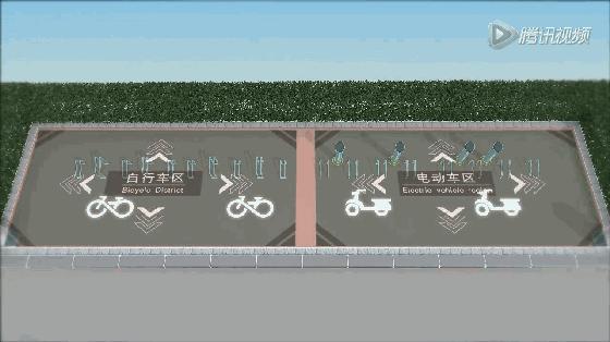 未来社区居住体验怎样,现代居住区的现状