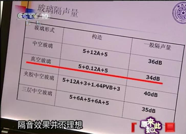 楼上噪音扰民用震楼器报复,楼上噪音用震楼器犯不犯法