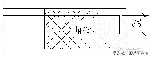 剪力墙平面表示方法有几种,剪力墙最简单的判断方法