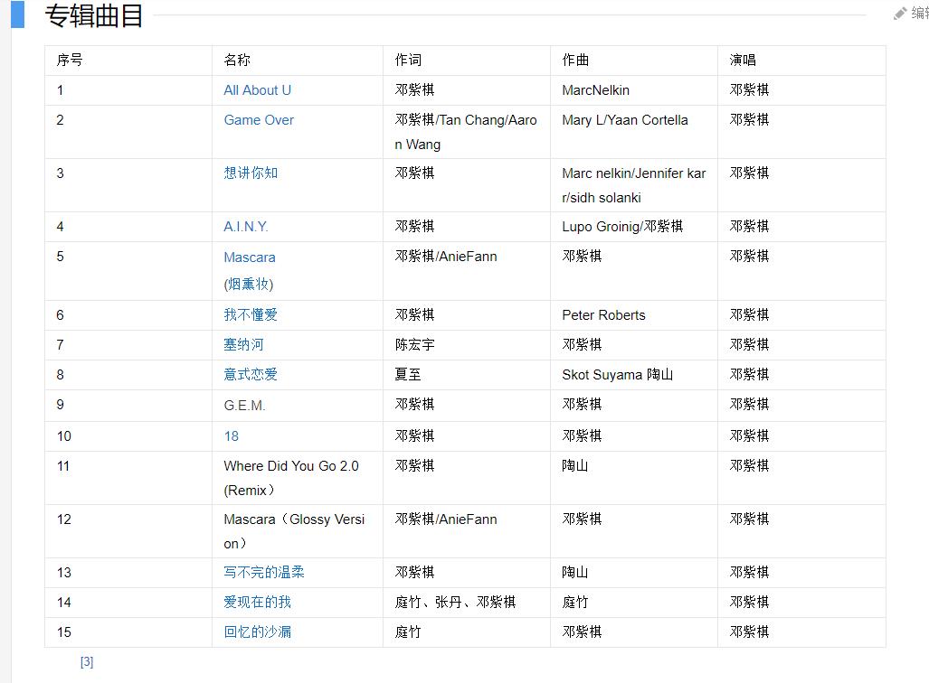 邓紫棋会成为新一代天后吗,邓紫棋被评为中国华语乐坛天后