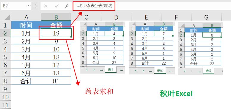 不开玩笑：一篇文章告诉你，Excel里的PUA到底有多可怕