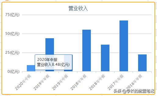 你我贷借款提前结清,玖富万卡及你我贷