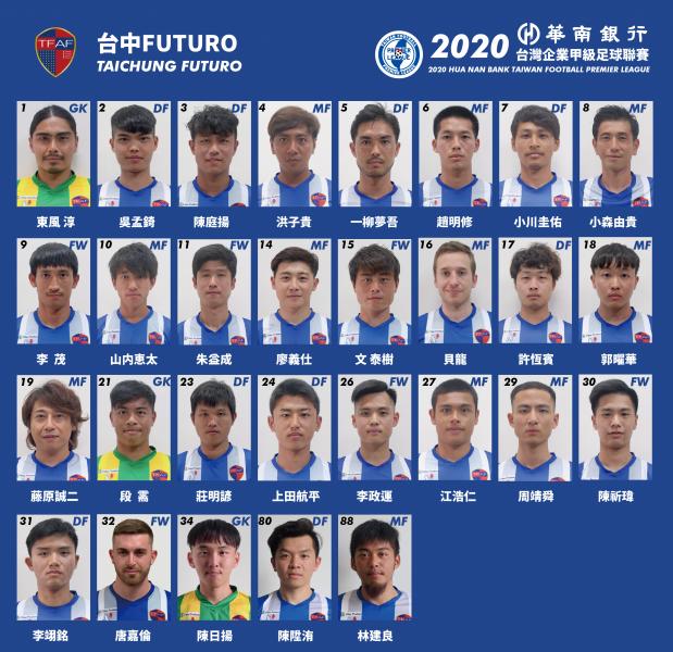 闲聊：中国台湾职业联赛