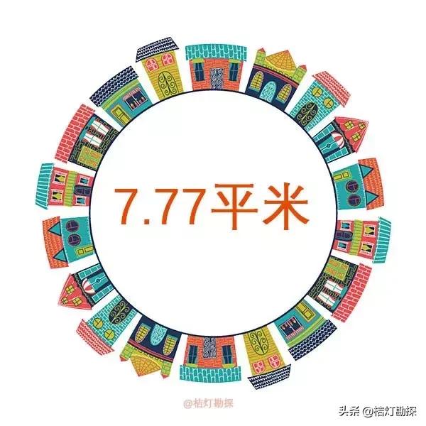 地勘局工资,地勘单位工资