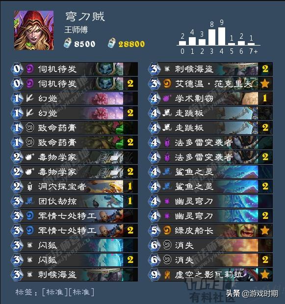 炉石传说狗贼战士狂野卡组2023,炉石传说新卡组水雷贼