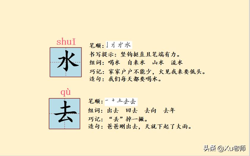 小学一年级语文生字笔顺及词组,一年级生字笔顺专项总结