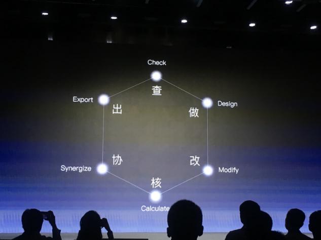 建筑设计师如何应对ai,ai建筑设计岗位