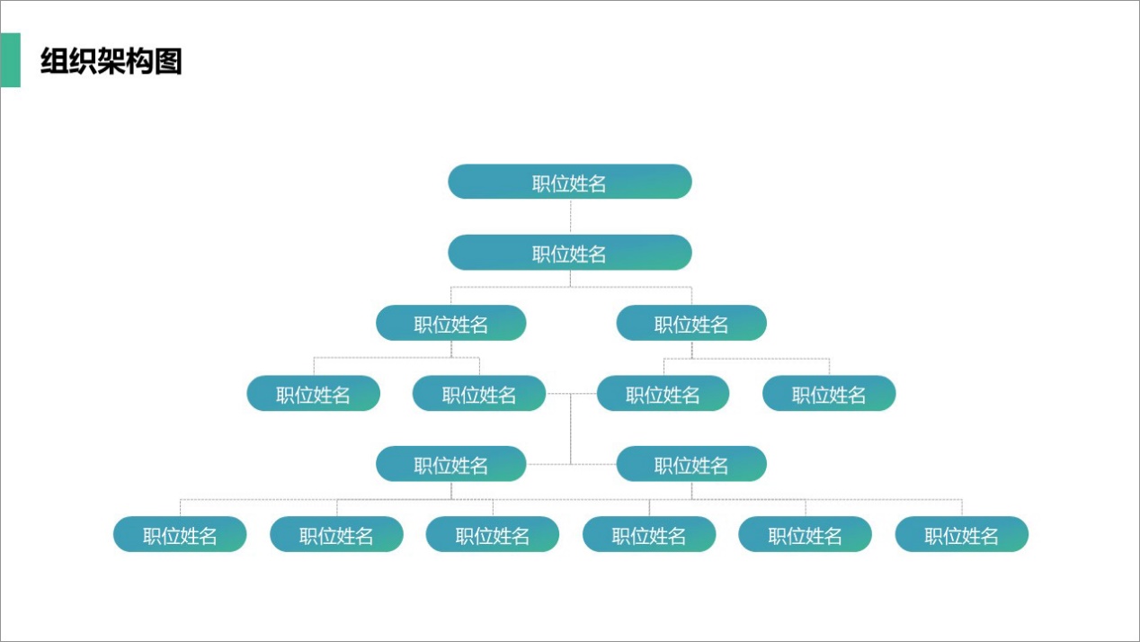 关于组织架构流程的ppt流程图,组织架构ppt要怎么讲