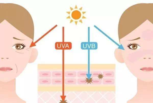 长痘不要惊慌教你自救小妙招,长痘怎么正确处理